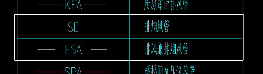 答疑：有些风管是排烟兼排风，那风管厚度按哪个标准来