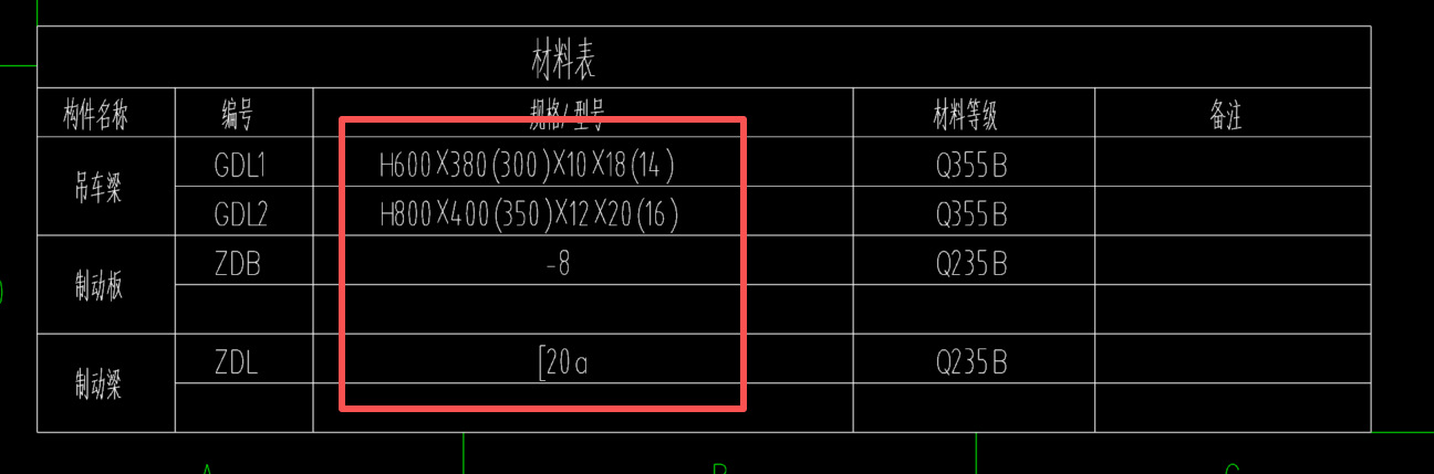答疑：这些规格都是什么意思