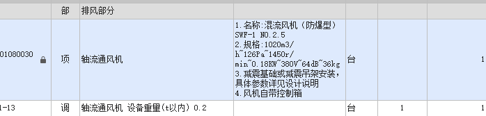 答疑：大神们，风机套这个定额对吗，主管说安装费高，咋办