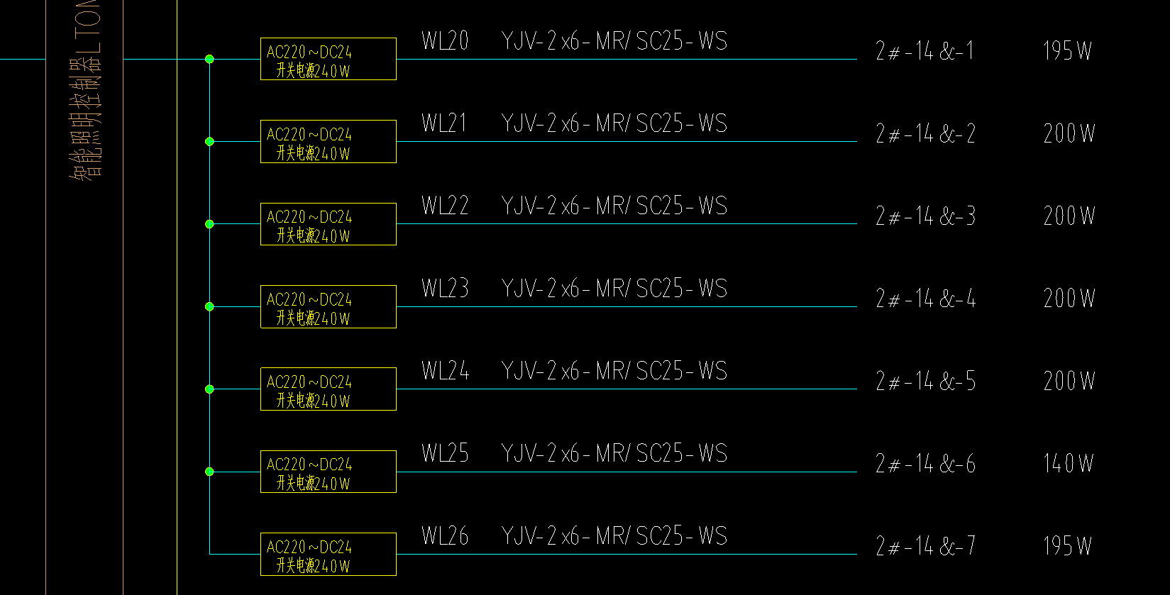 答疑：请问回路电缆怎么计算