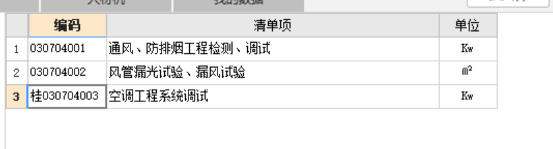 答疑：广西，空题系统调试单位为KW，工程量如何确定？