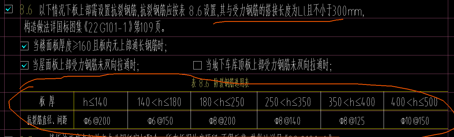 答疑：布置防裂筋，是温度筋XY方向都布置吗？