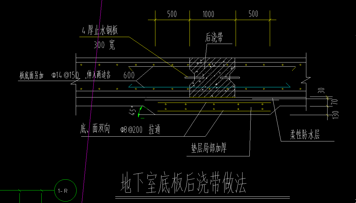 答疑：请问这个槽形下沉后浇带如何设置钢筋