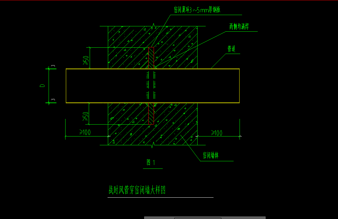 答疑：人防通风