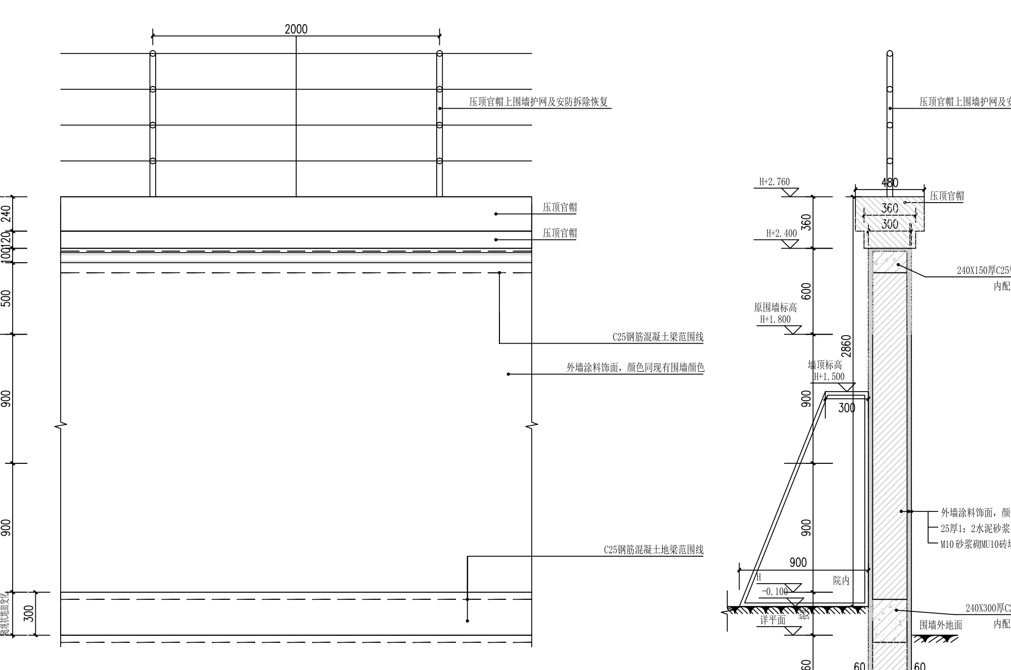 答疑：围墙顶的防护网套什么定额