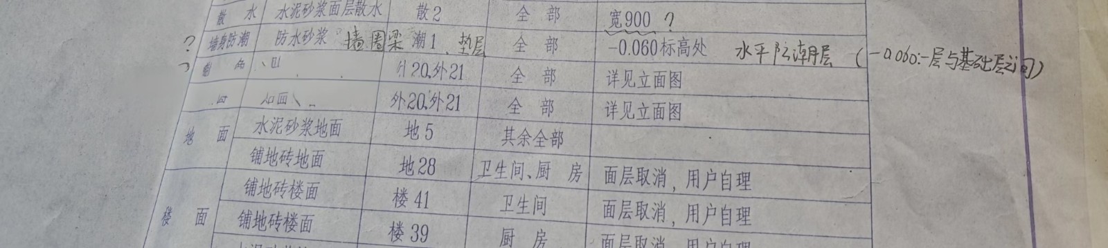 答疑：请问墙身防潮应该怎么画怎么设置