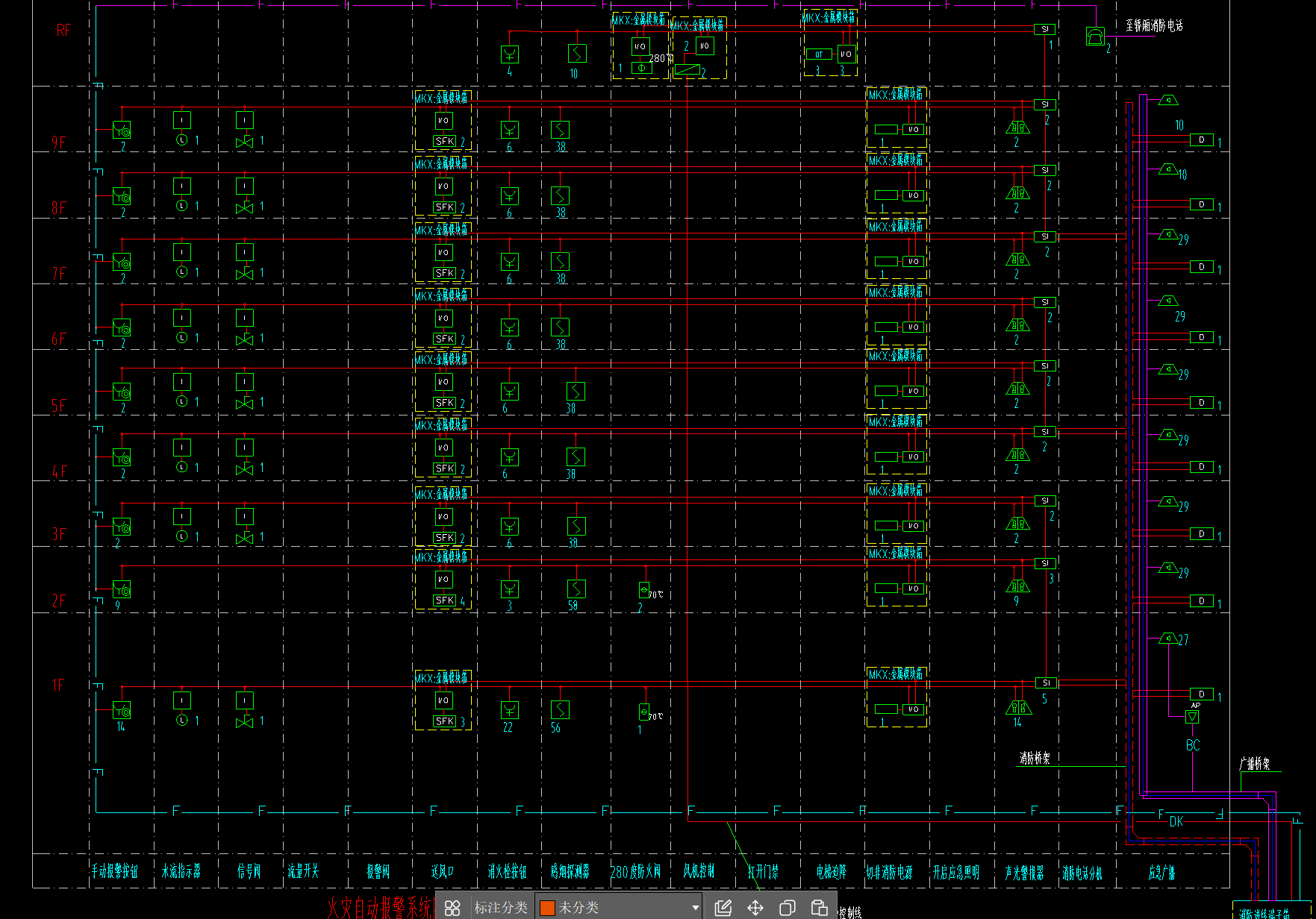 答疑：请问正常电话线是手报一个回路，消防电话分机一个回路的吗