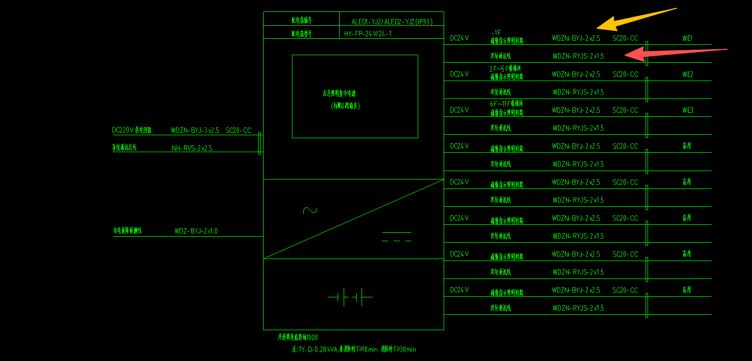 答疑：请问各位老师？