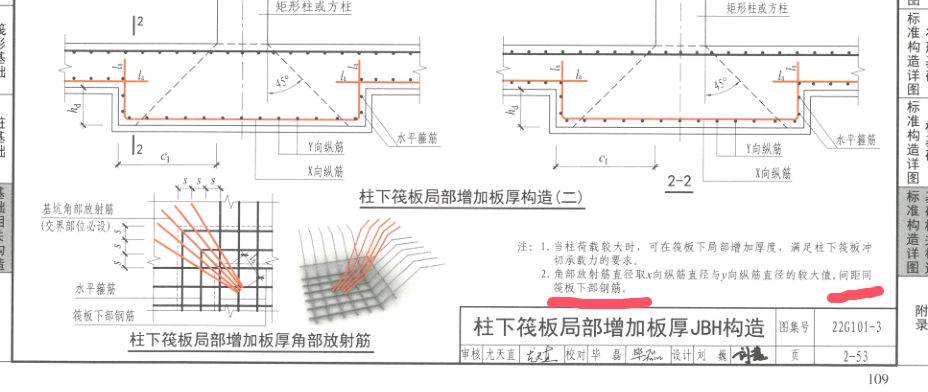 答疑：筏板下柱墩角部放射筋间距怎么理解，按100还是200mm