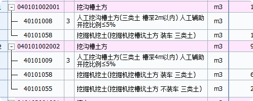 答疑：关于挖沟槽土方槽深问题
