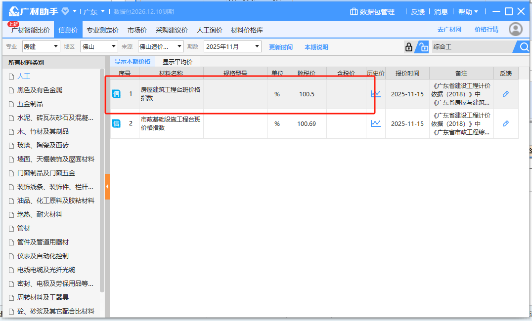 答疑：大佬赐教！这个是综合工日100.5元/工日？