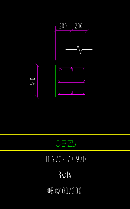 答疑：师傅们这个角筋怎么看的