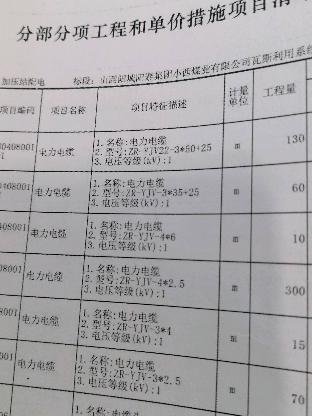 答疑：电缆套什么定额，截面多少，单芯还是