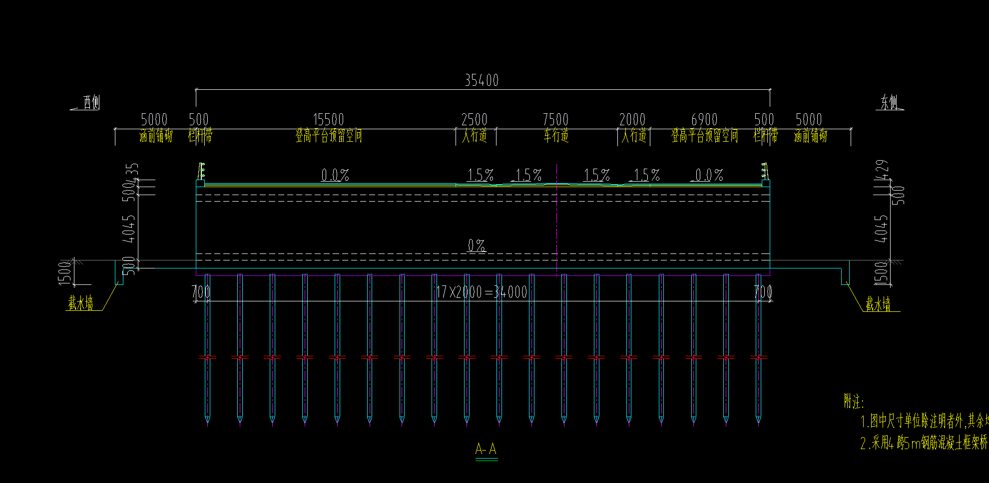 答疑：这个路基长和宽是多少？