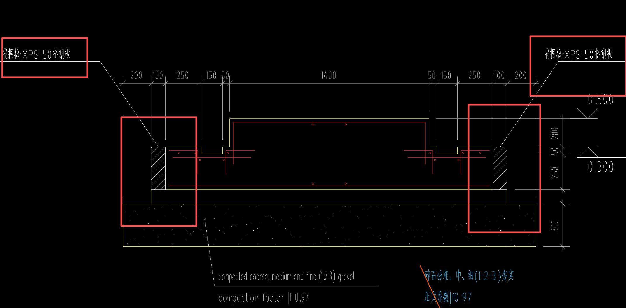 答疑：混凝土基础模板计算问题