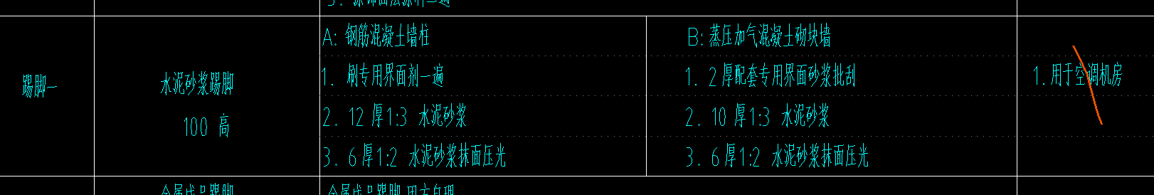 答疑：请问这两个踢脚分别应该套什么定额？