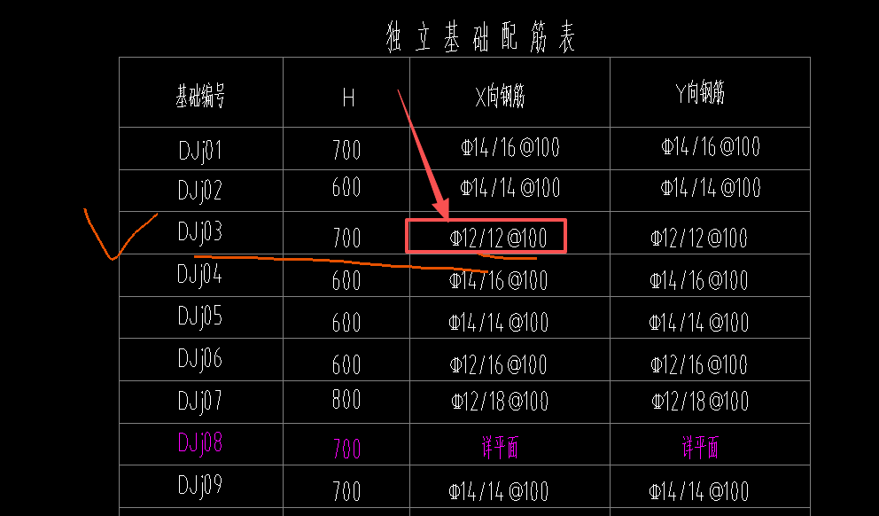 答疑：这个钢筋怎么输入？