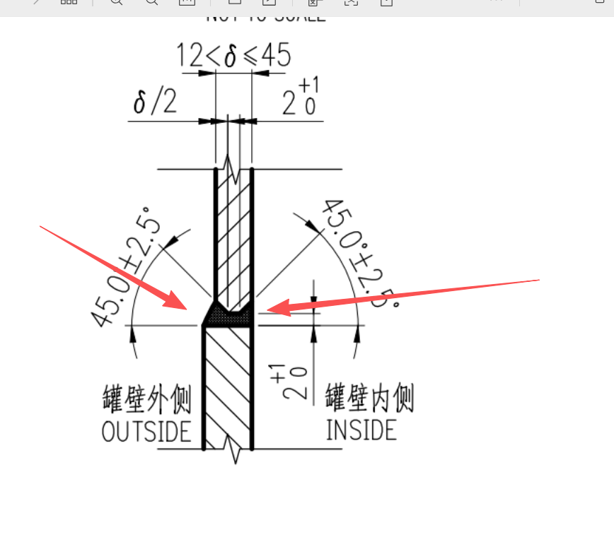 答疑：钢结构罐子，壁板材料没有刨边，现在材料到现场了，需要在现场加工，需要用什么机械