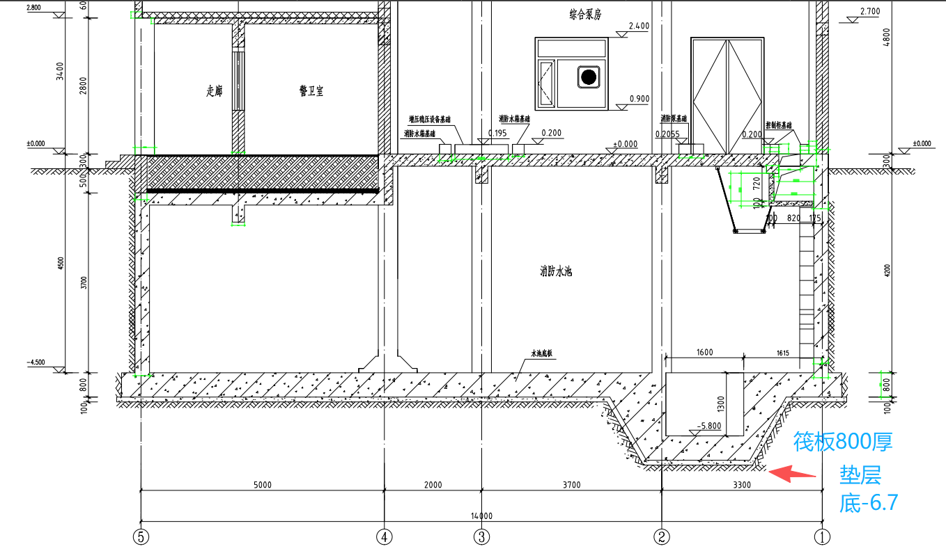 答疑：水泵房底，这种情况一般挖方是挖到-6.6还是挖到-5.3，那个水坑处单独挖土方？