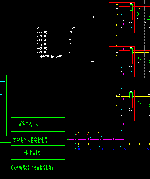 答疑：请问图中从主机连接到各层接线箱是串接还是并接？