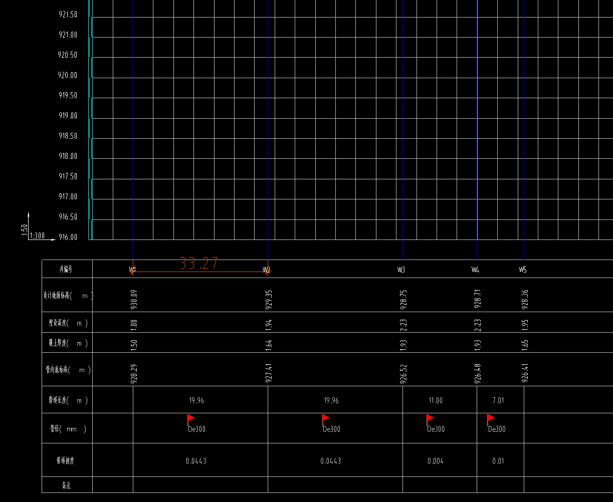 答疑：遇到这种图计算管道3D长度，除了把他们都填到表格里用公式计算外还有其他方法吗