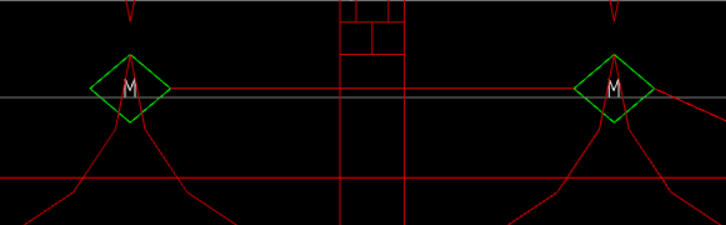 答疑：如图所示，门上面M符号代表什么