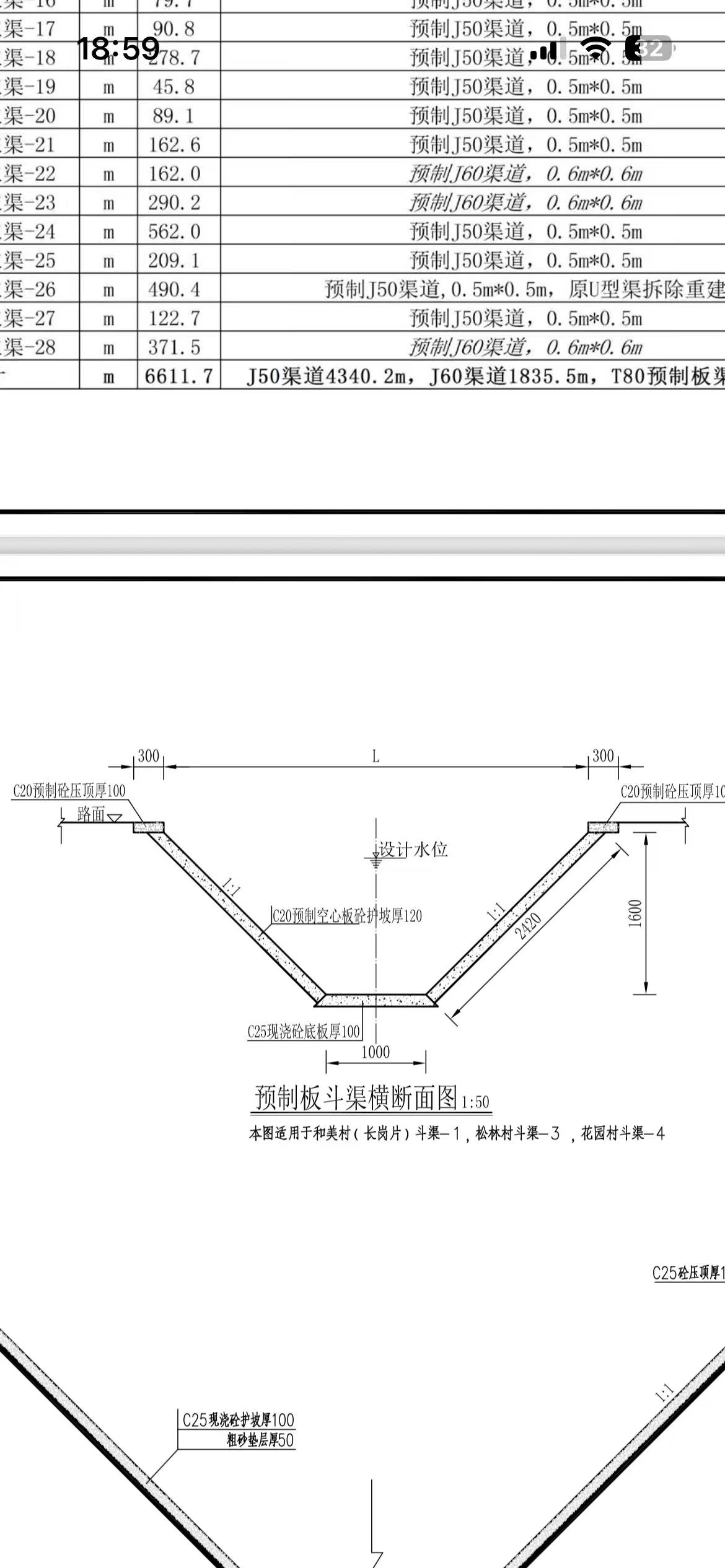 答疑：这个是什么定额里面有，房建市政没找到对应的