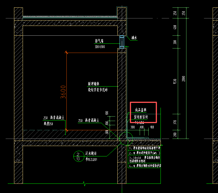 答疑：这个盖板是什么作用