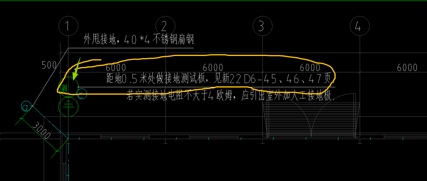 答疑：接地测试板套什么定额