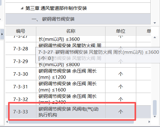 答疑：带远控执行机构的风阀套定额是用防火阀和这个风阀电气动执行机构吗？