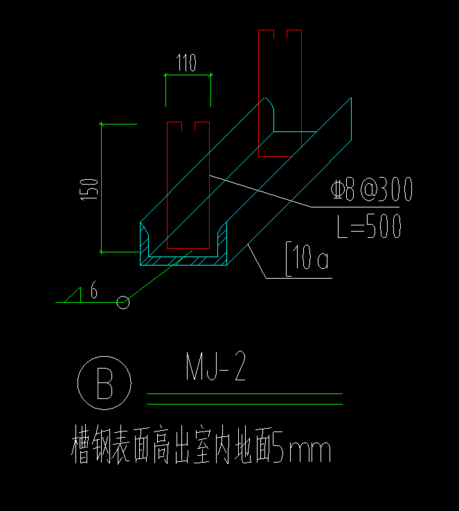 答疑：请问这个图标是什么意思，这是一张配电室设备基础图