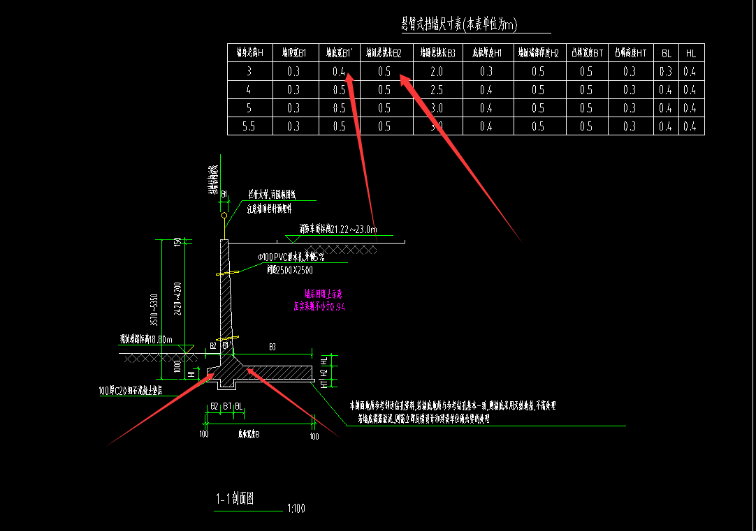 答疑：请问这种挡土墙怎么画比较方便计算，混凝土，钢筋，有不同底标高，不同顶标高还是弧形