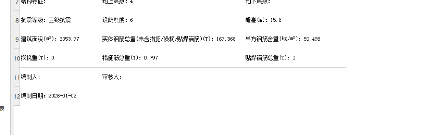 答疑：单方钢筋含量偏高