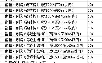 答疑：浙江2018定额，开槽套什么定额？开槽后的配管是明敷还是暗敷？