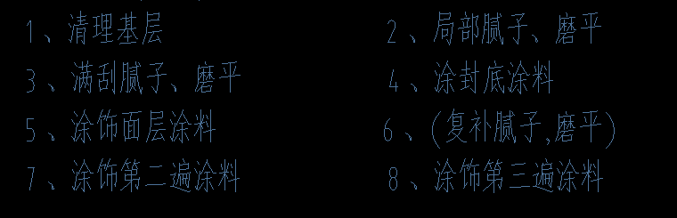 答疑：此吊顶说明是几道腻子，几道乳胶漆？