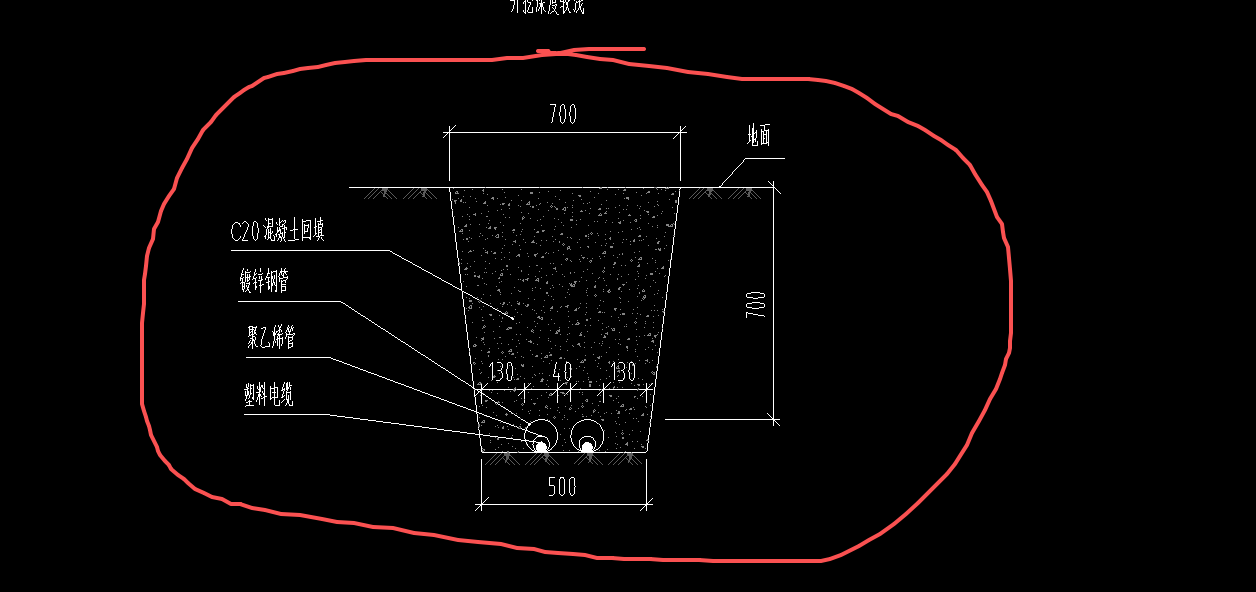 答疑：管道包封需要计算混凝土模板吗？