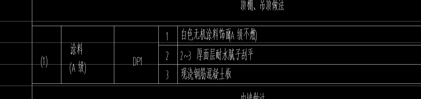 答疑：天棚无机涂料怎么套取定额