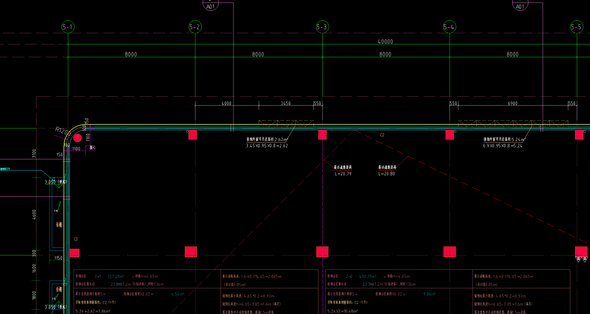答疑：请问这种柱子外面的窗能不能算建筑面积