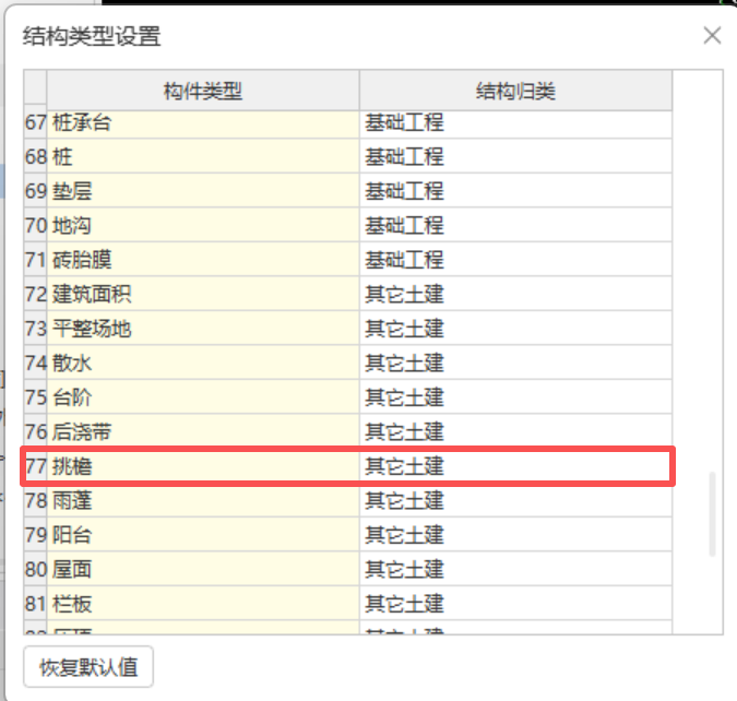 答疑：挑檐画的节点一般归类（提量）到哪里