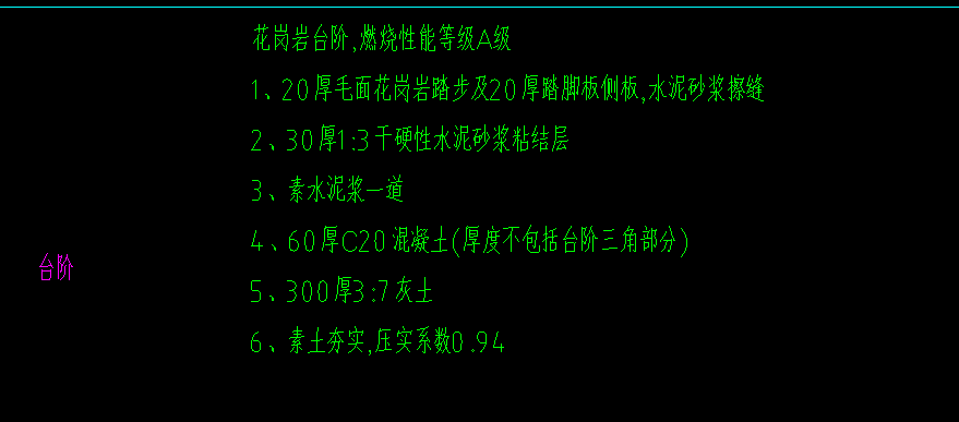 答疑：各位专家，此台阶套什么定额？