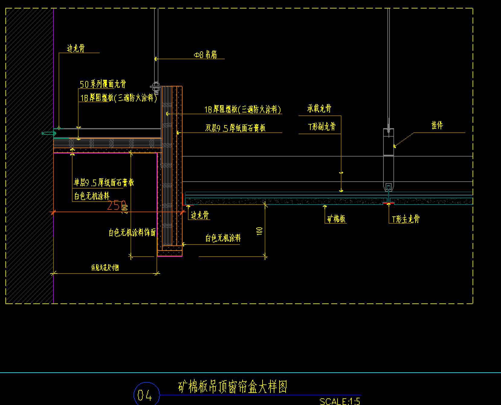 答疑：这个如何组合构件编制清单