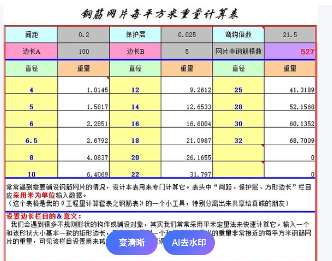 答疑：钢筋网片每平方米重量计算表那个图片哪位老师有