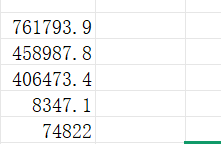 答疑：这几个数据平摊扣510000我怎么算呢？