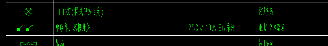 答疑：请问这个开关套取什么定额