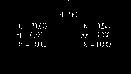 答疑：道路工程中K0+560下面的这些数据都代表什么意思