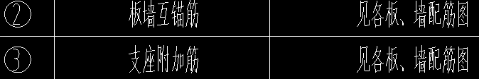 答疑：请问这个底板和顶板都有互相锚固的钢筋这个中板为什么不需要呢