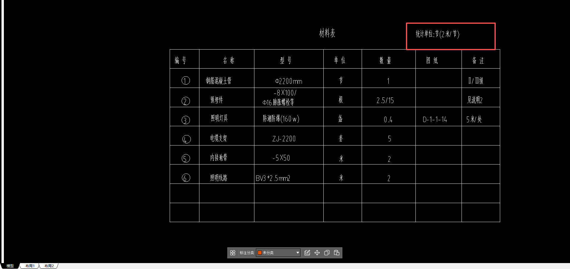 答疑：这什么意思，怎么看有几段