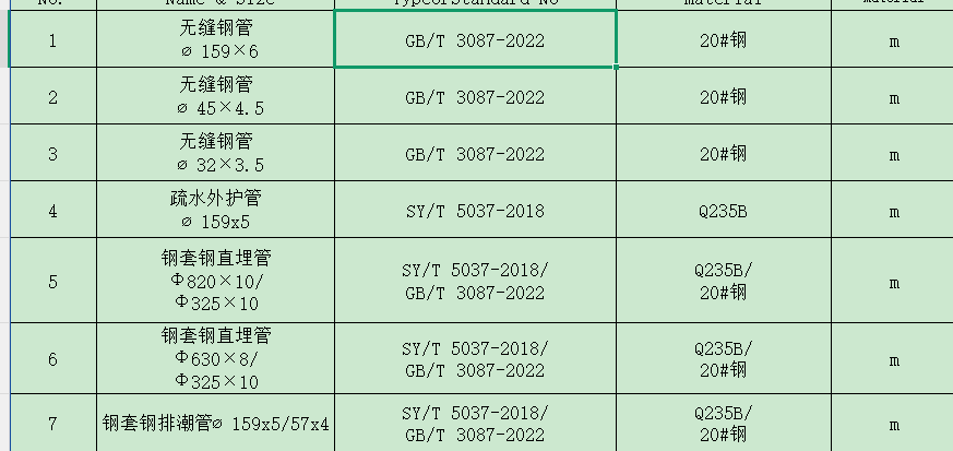 答疑：如何套蒸汽无缝钢管广东省清单定额？