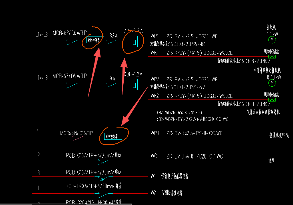 答疑：箭头所指是什么，需要计算个数吗