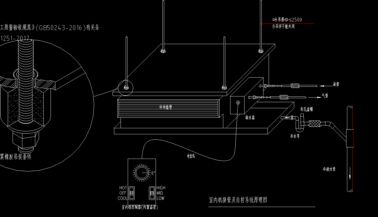 答疑：请问这是室内机吗